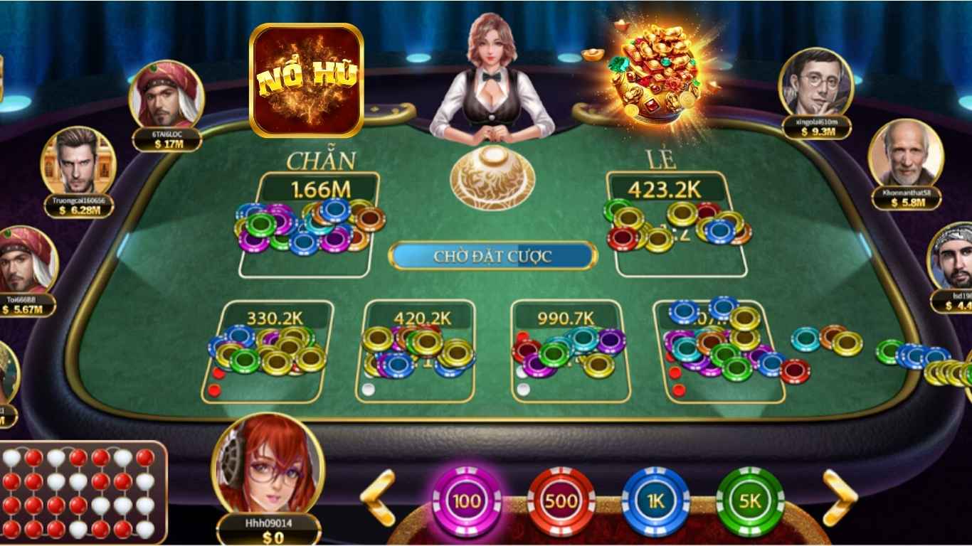Cách Soi Cầu Dễ Thắng Xóc Đĩa Nohu Tại Cổng Game Top88 Cách Soi Cầu Dễ Thắng Xóc Đĩa Nohu Tại Cổng Game Top88